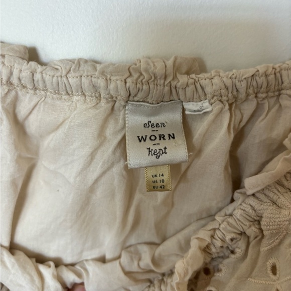 ANTHROPOLOGIE | JANE EYELET LACE OFF THE SHOULDER BLOUSE | 14 - Picture 9 of 12